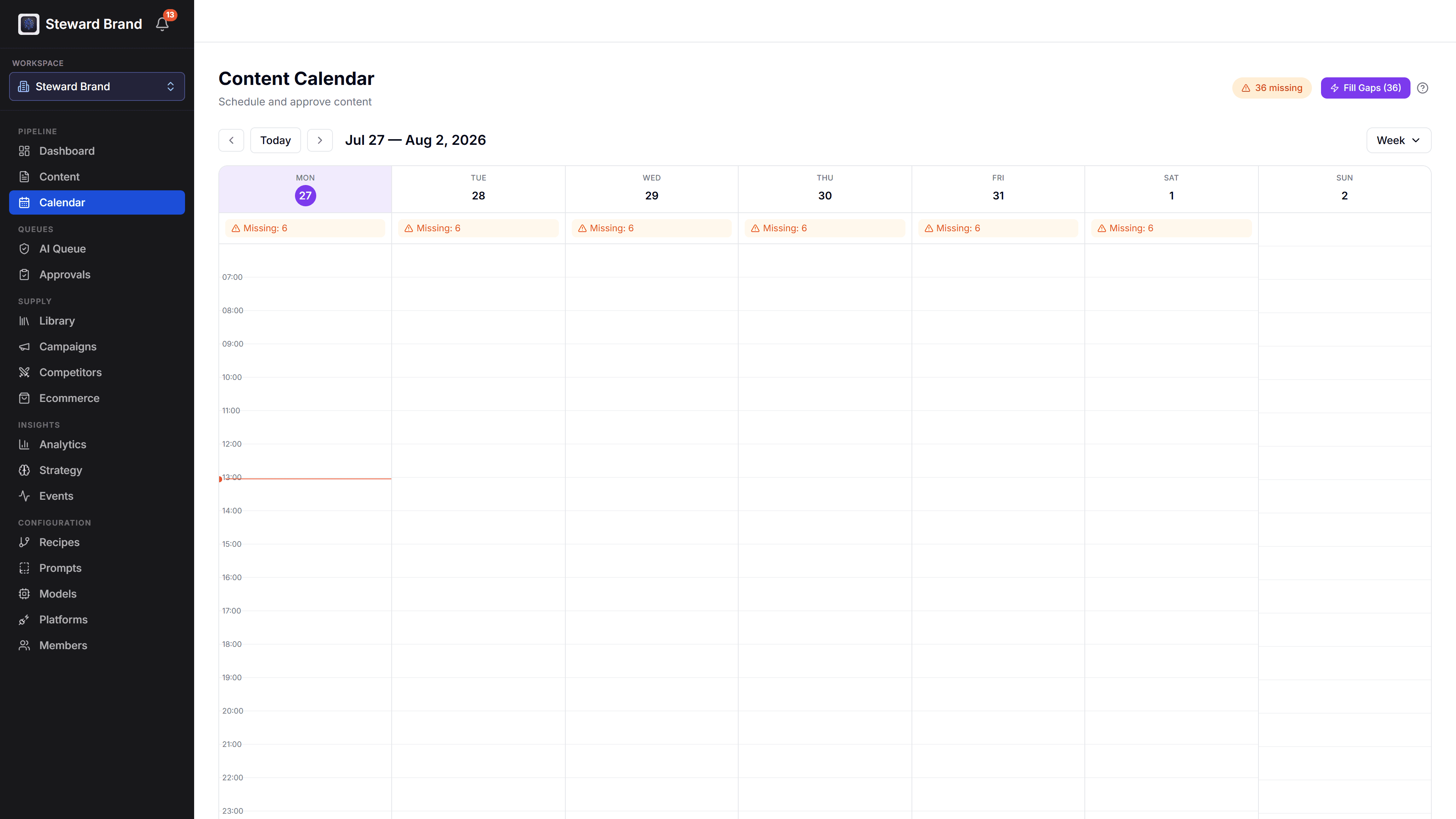 The content calendar